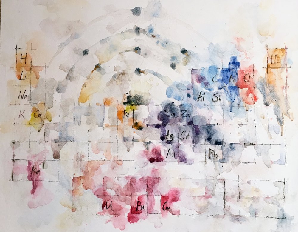 periodic_table_watercolor.JPG