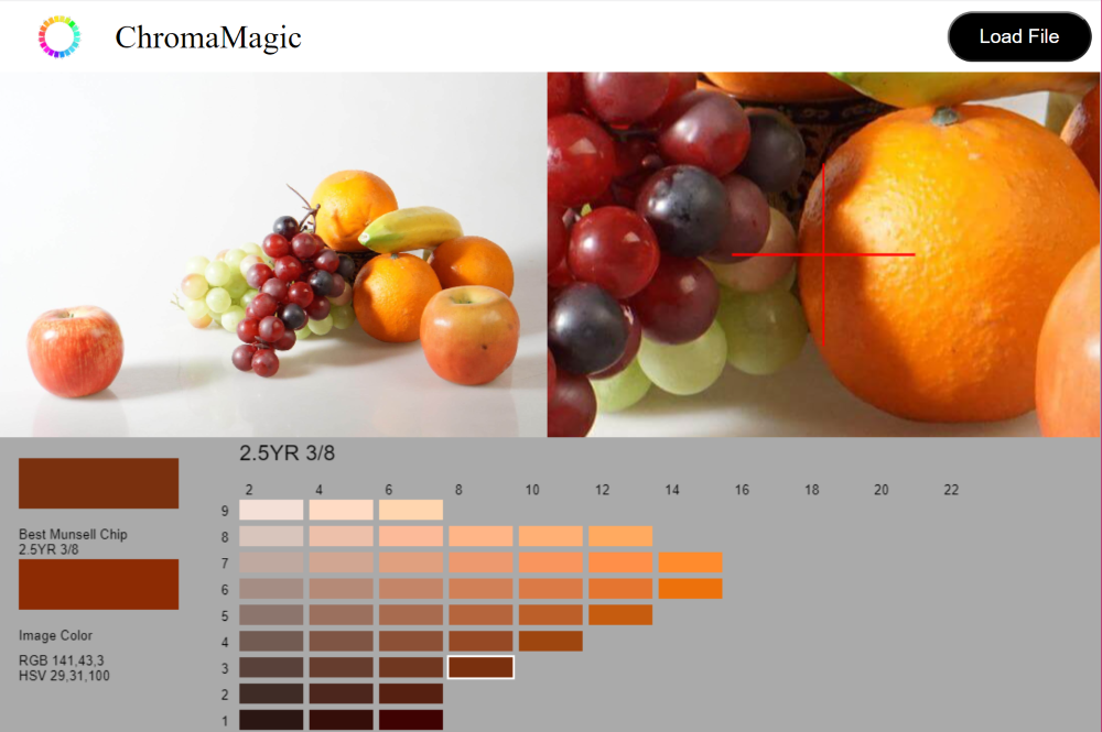 Watercolor Still Life Michele Clamp Art